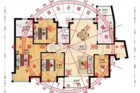 风水知识：房子旁有什么风水差