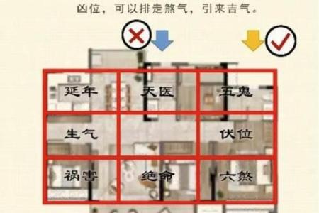 房子厨房卫生间风水禁忌