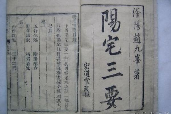 平原风水：阳宅三要