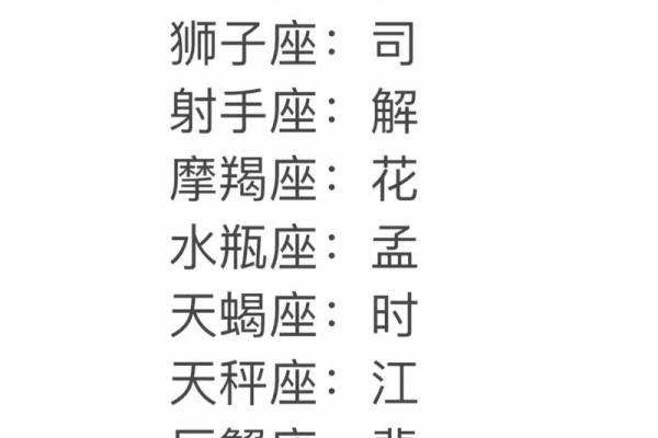 十二星座分配自己的女朋友好吗