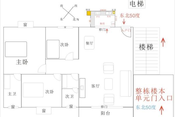 装修店面风水尺寸房子尺寸