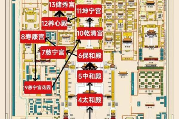 北京风水_为什么说故宫是龙脉之地