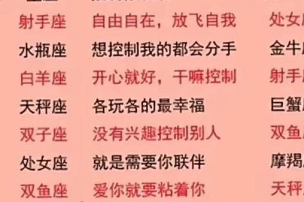 哪个星座的人适合买房