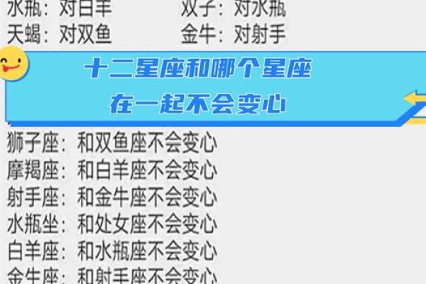 如何判别自己是哪个星座的人