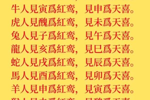 人的第一风水是心，第二风水是嘴，第三风水是…