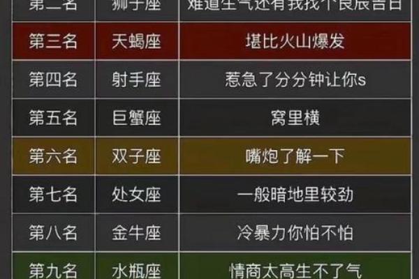 6月塔罗牌复合星座运势