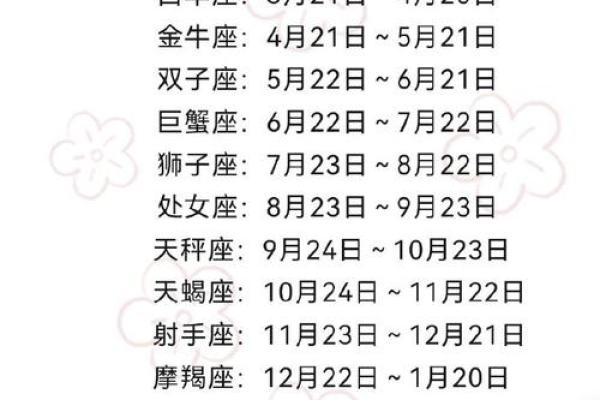 如何知道自己的真实星座是什么座