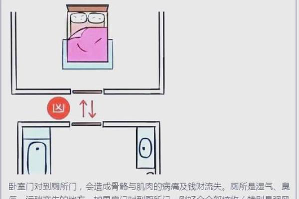 卧室风水摆放禁忌，这些要注意