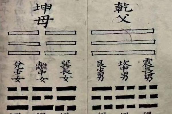 阳宅风水断人丁秘法口诀