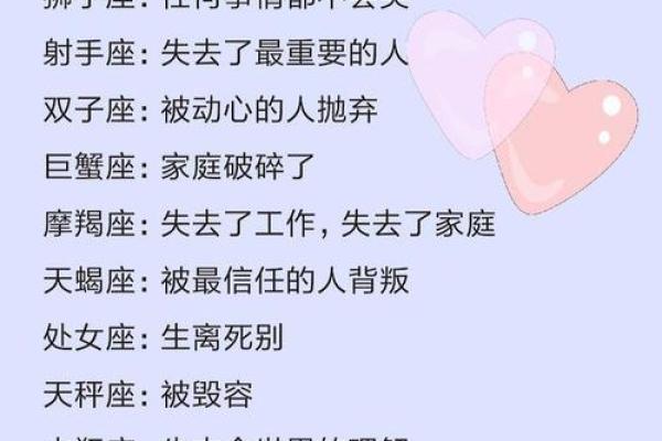 十二星座被感动时会怎样哭