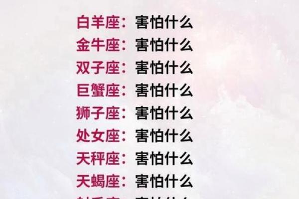 十二星座被感动时会怎样哭