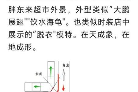 十字路口公路的房子风水