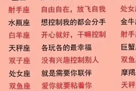 哪个星座的人适合买房