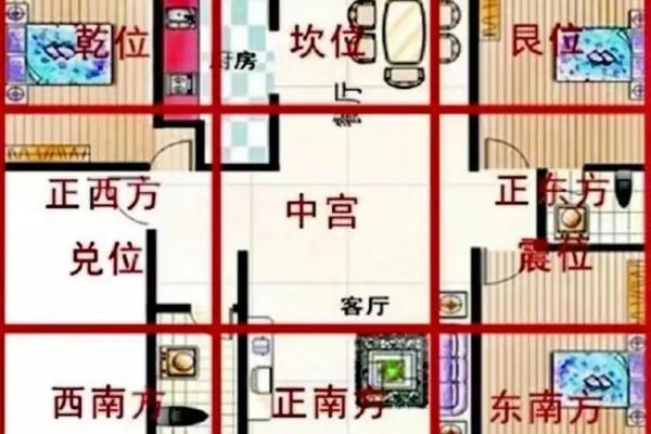 家中风水布局旺财有哪些讲究