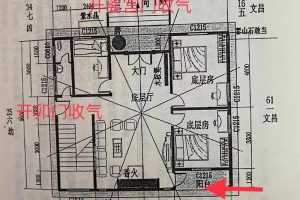家中风水布局旺财有哪些讲究