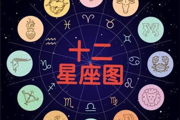 12星座1月16日运势