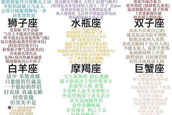 12星座哪个星座追男生追的厉害的人最多