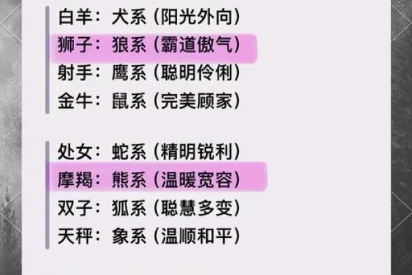 00后女孩即将生孩子，这些星座还好意思单着吗