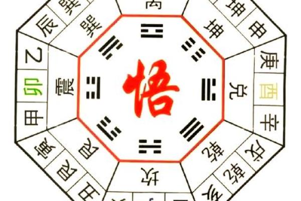 店铺招财，催财较快的风水方法