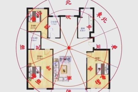 房子进门大后面小风水好吗