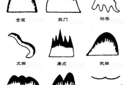 如何看风水_如何看待中国古代的看风水