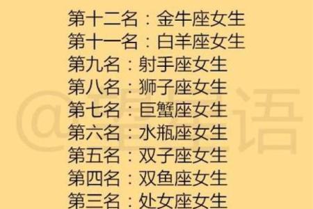 哪个星座长大最孝顺