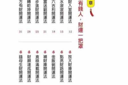 风水开运，五个需用到盐的妙招