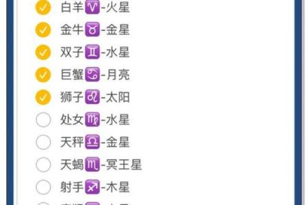 太阳星座能代表一个人性格吗女