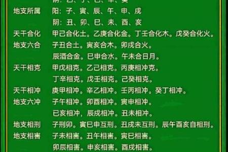 风水五行缺土怎么补救最好调和关系