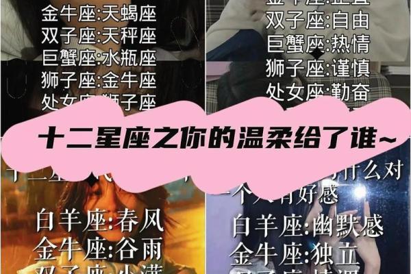 十二星座哪个男生越长越帅的