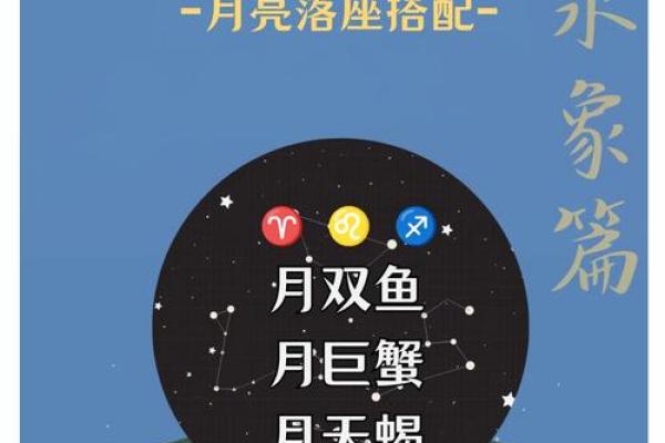 万步健康如何获得太阳月亮星座