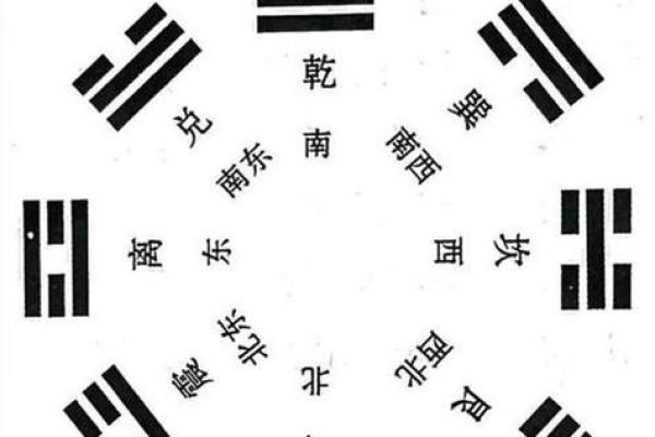 揭秘最佳阴宅风水的标志是怎样的