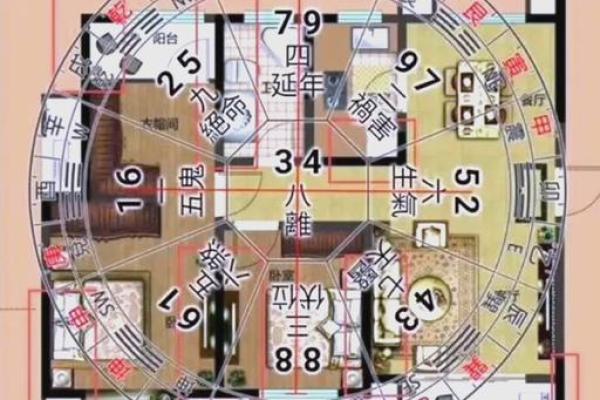 客厅的摆放风水