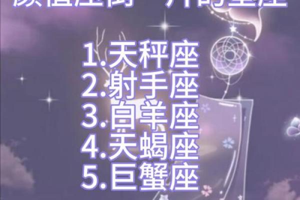 哪个星座长大了很帅又漂亮