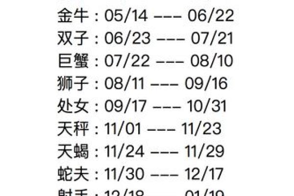 星座是看农历还是看阳历准吗