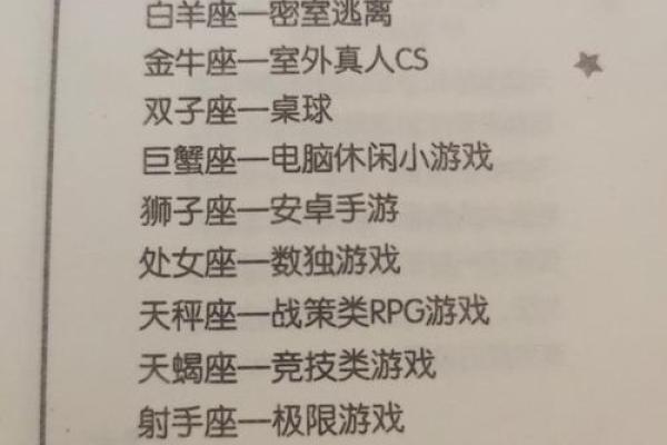 不同星座的专属之歌有哪些