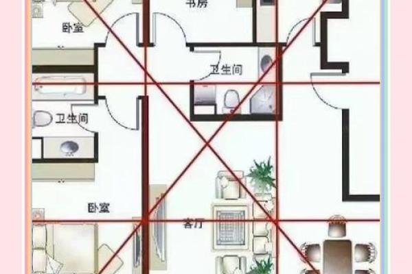 哪些风水影响家庭运势