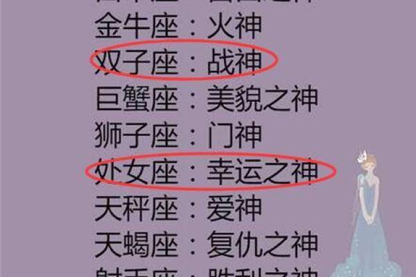 十二星座有变异座吗