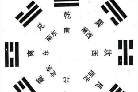 揭秘最佳阴宅风水的标志是怎样的