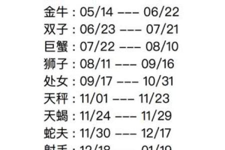 星座是看农历还是看阳历准吗