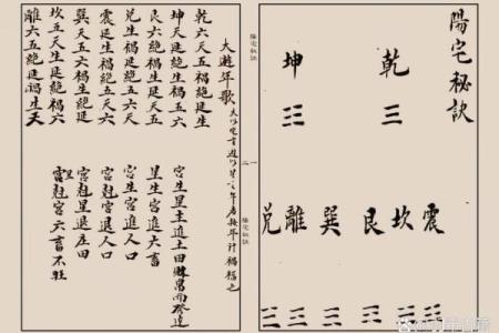风水：如何用八字看阴宅和阳宅，附秘断阴阳宅口诀！