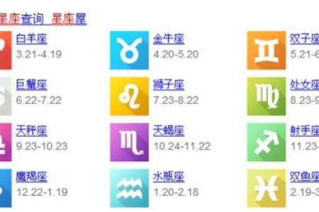 1972年10月14日是哪个星座