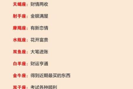星座占卜什么意思呀  星座占卜是什么意思
