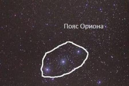 猎户座中最亮的星是哪颗星座