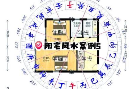 房子风水如何确定更佳