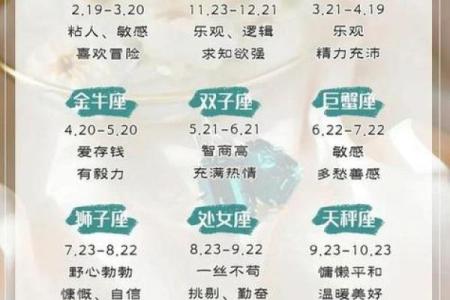 如何让12星座反过来