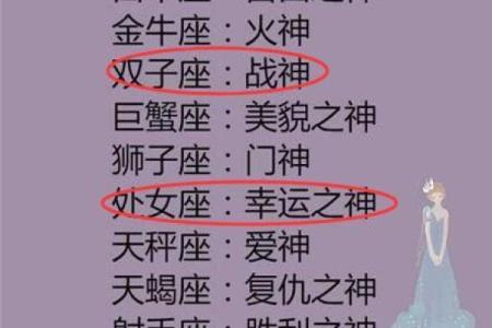 十二星座有变异座吗