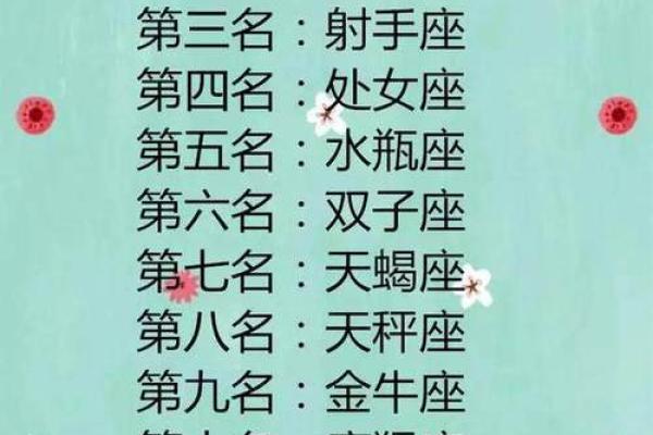 十二星座几岁时最丑