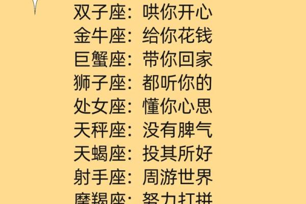 星座有什么涵义吗