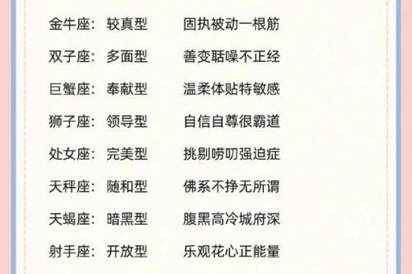 测试你最像哪个星座性格